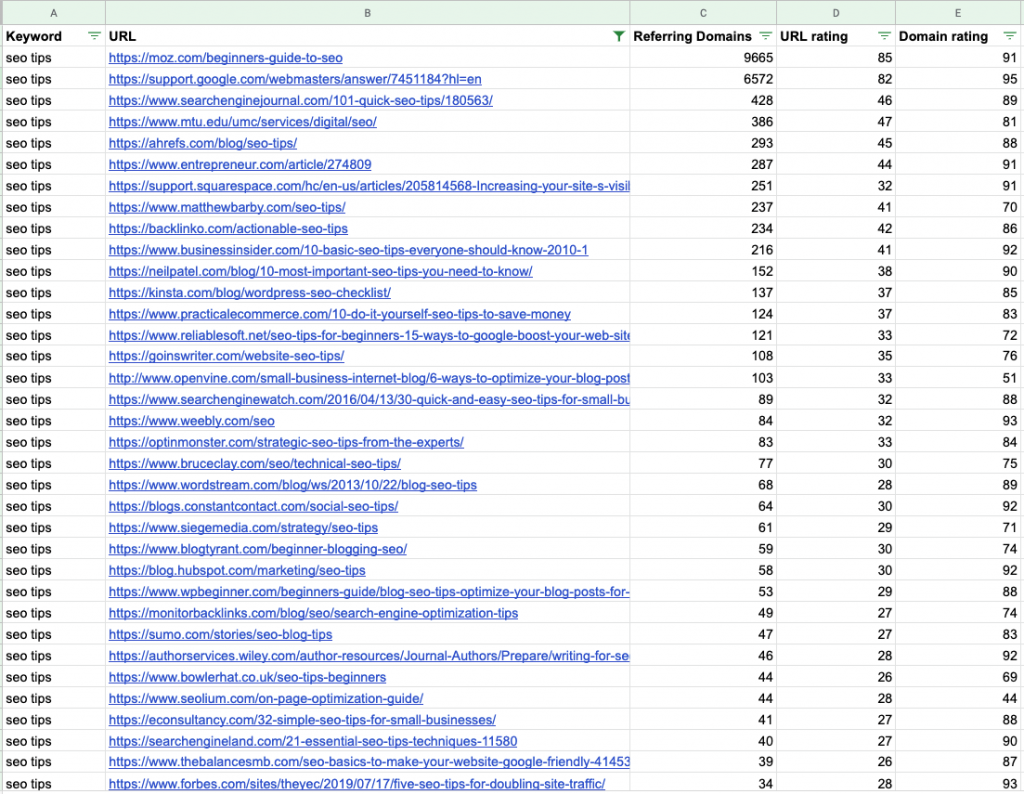 CSV with 100 competitors